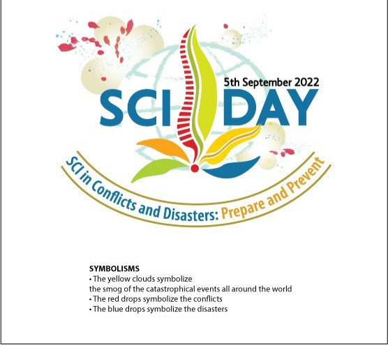 SCI Da