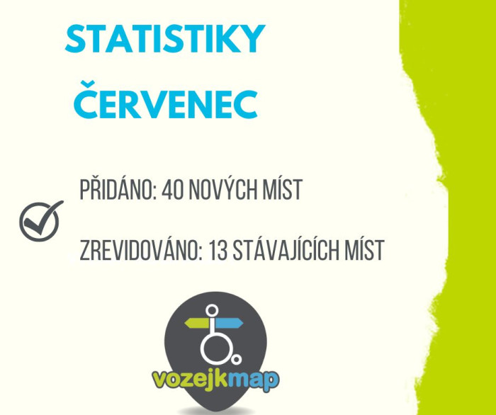 Infografika VozejkMap