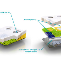 Návrh sestavy jednotlivých vrstev s úpravami pro klientku.jpg